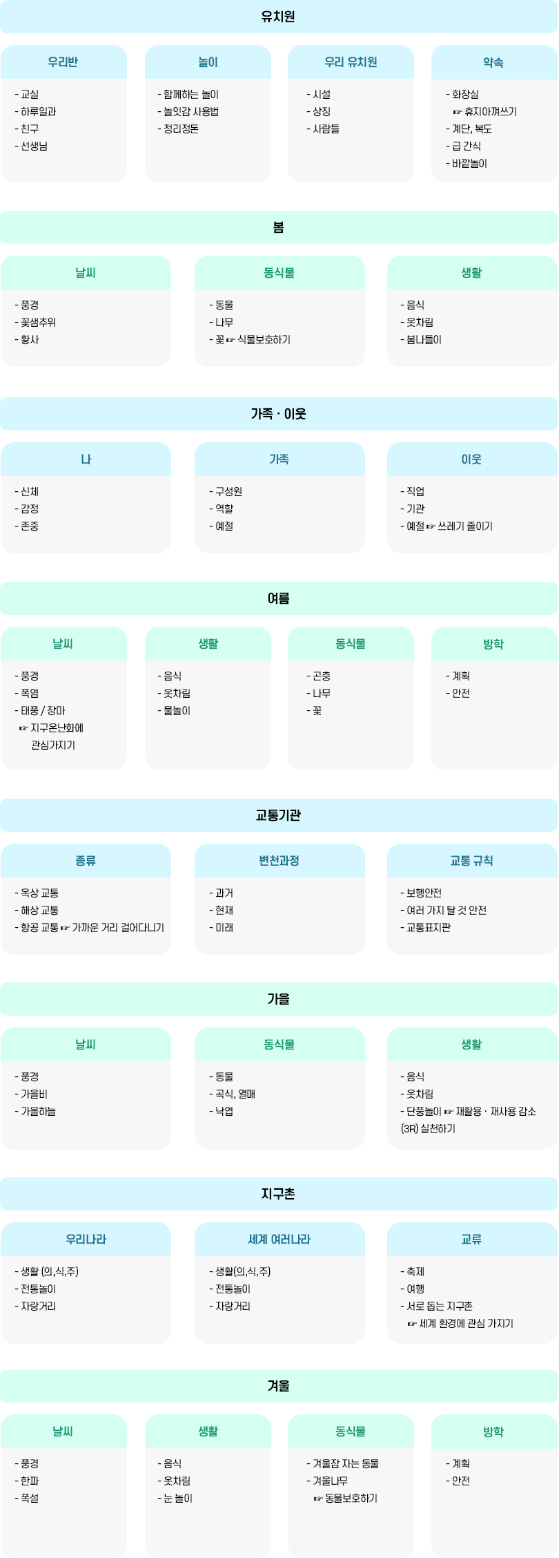 놀이계획